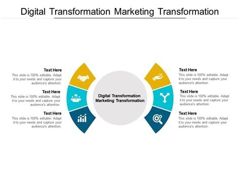 Digital Transformation Project